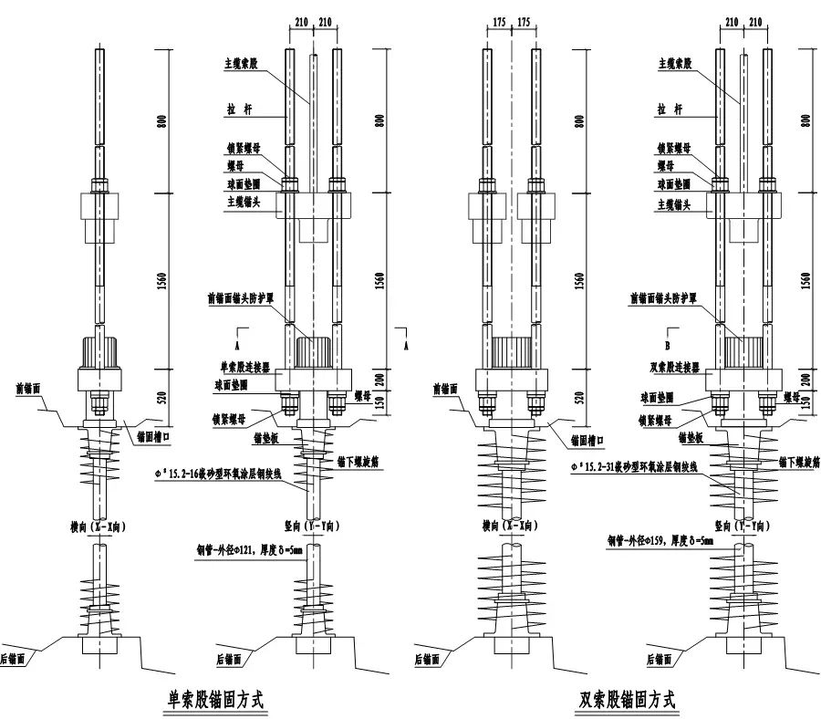 175e97f71f17d29e208f294044e0055d 175e97f71f17d29e208f294044e0055d
