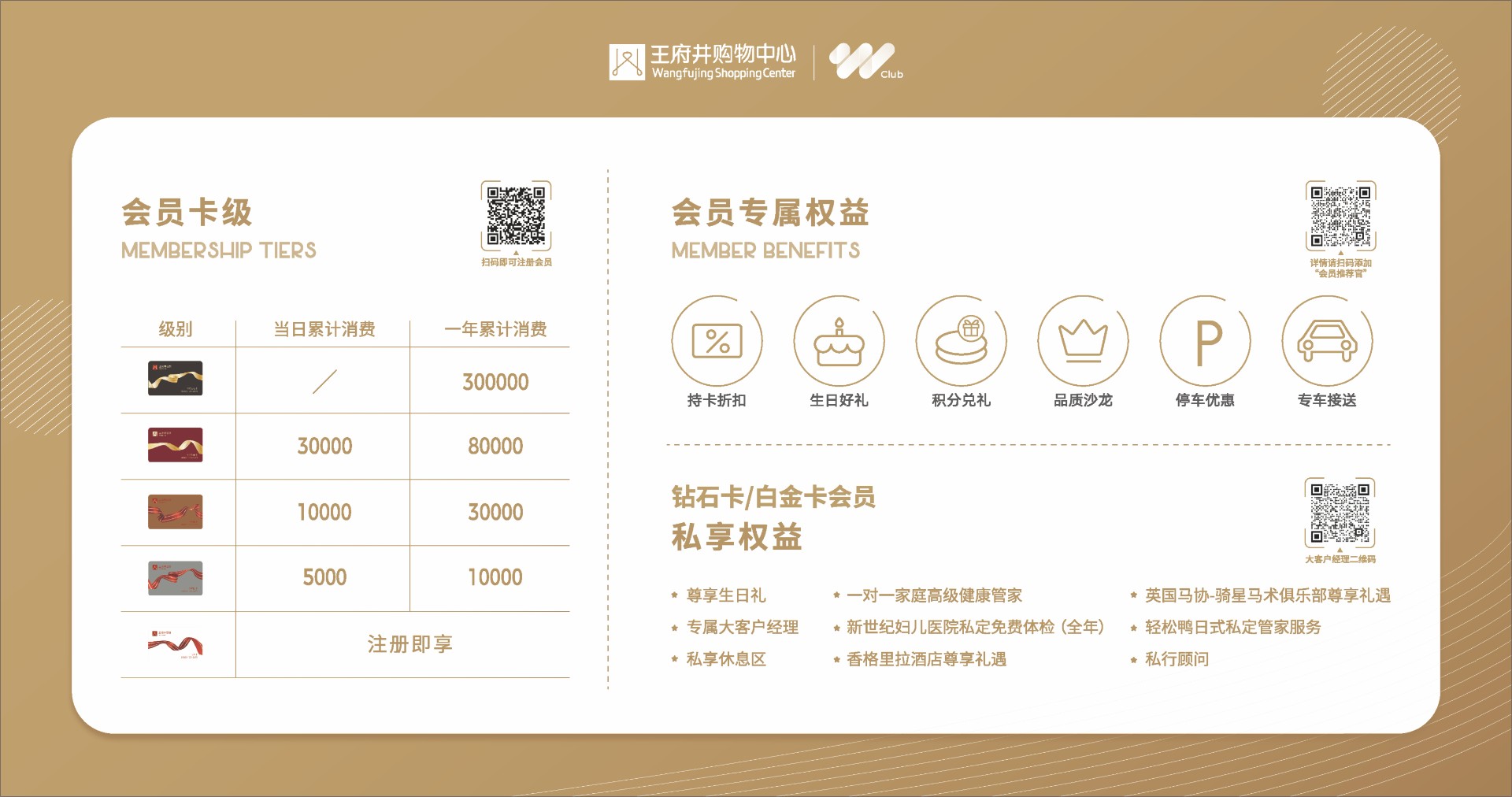 成都Z6尊龙凯时购物中心